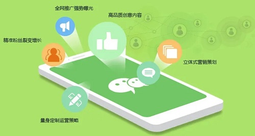 微信營(yíng)銷(xiāo)的模式有哪些？微信營(yíng)銷(xiāo)的主要模式